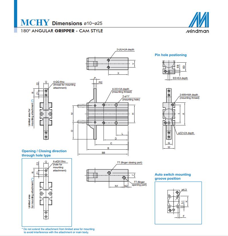 Xilanh chính hãng MINDMAN model MCHY
