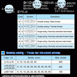 xy lanh khí nén MCJT-4