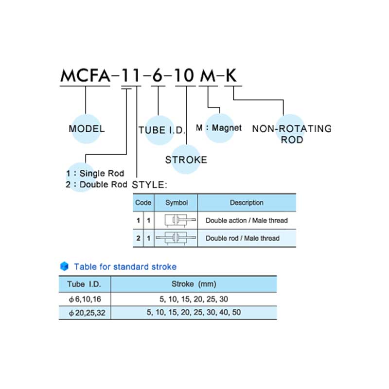 Xi lanh khí nén MCFA