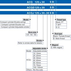 Xi lanh khí nén Airtac ACQ Big
