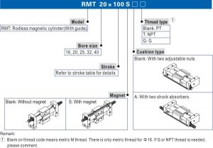 Xi lanh khí nén Airtac RMT