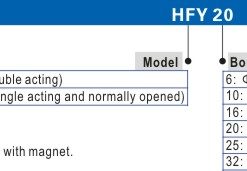 Xi lanh khí nén Airtac HFY