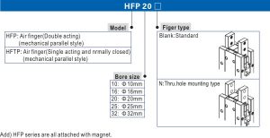 Xi lanh khí nén Airtac HFP