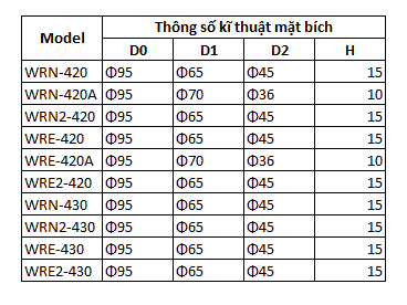 Can nhiệt WRE2-420