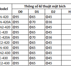 Can nhiệt WRN2-430