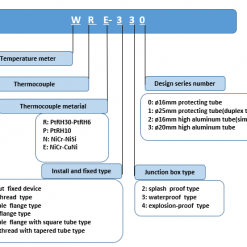 Can nhiệt WRE-330