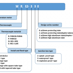 Can nhiệt WRE2-330