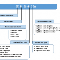Can nhiệt WRN-420A