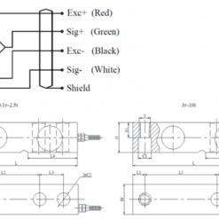 Load Cells -SQB