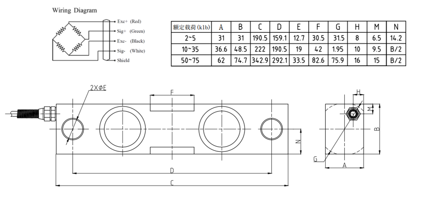 Load Cells -QSF