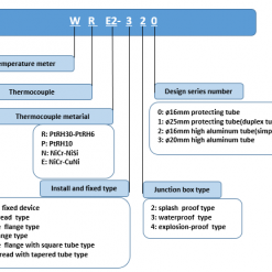 Can nhiệt WRE2-320