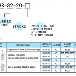 Stopper Cylinder MSBS