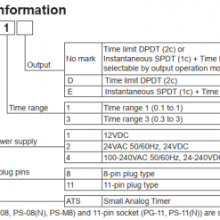 Rơ le Thời Gian ATS Series