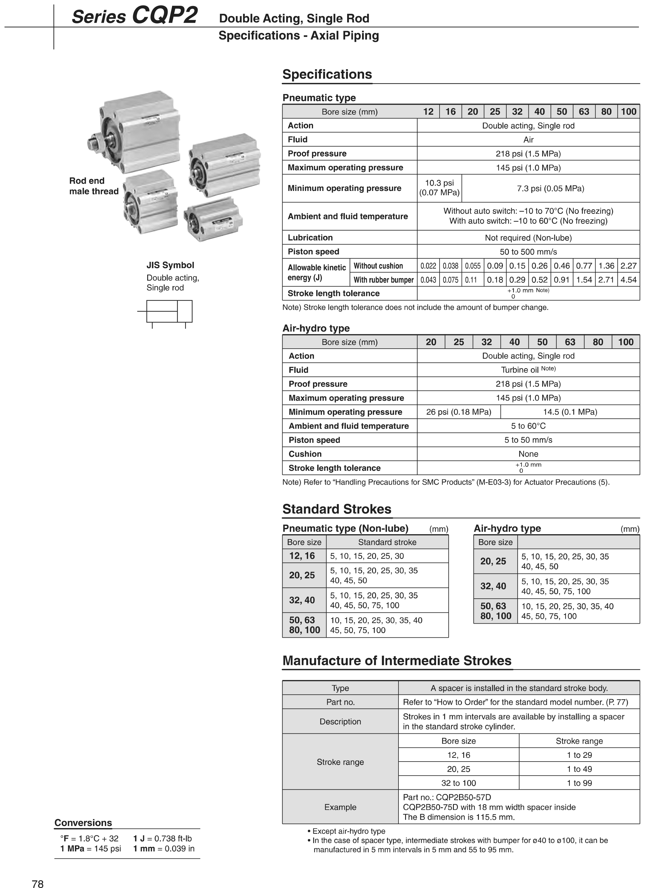 Bang-thong-so-model-xi-c(D)QP2B-1 Bang thong so model xi lanh c(D)QP2B-1