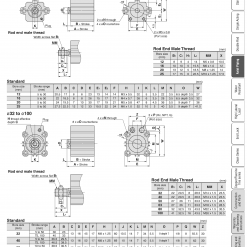 Bang thong so model xi lanh c(D)QP2B-4